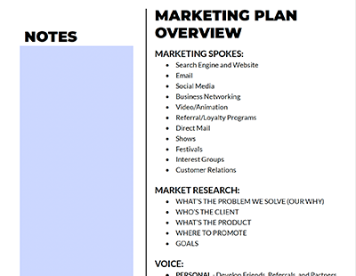 marketing plan package